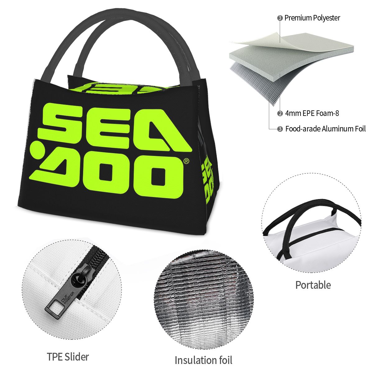 Bolsa térmica para el almuerzo - Tote Bag Sublimation reseña y precio