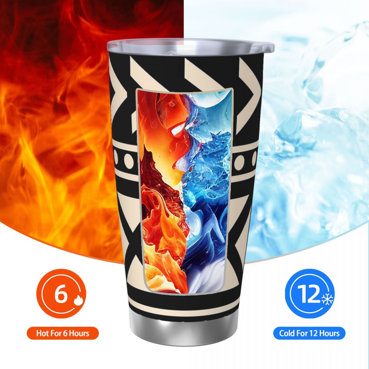 Vaso de acero inoxidable de te - Tumbler 20Oz White reseña y precio