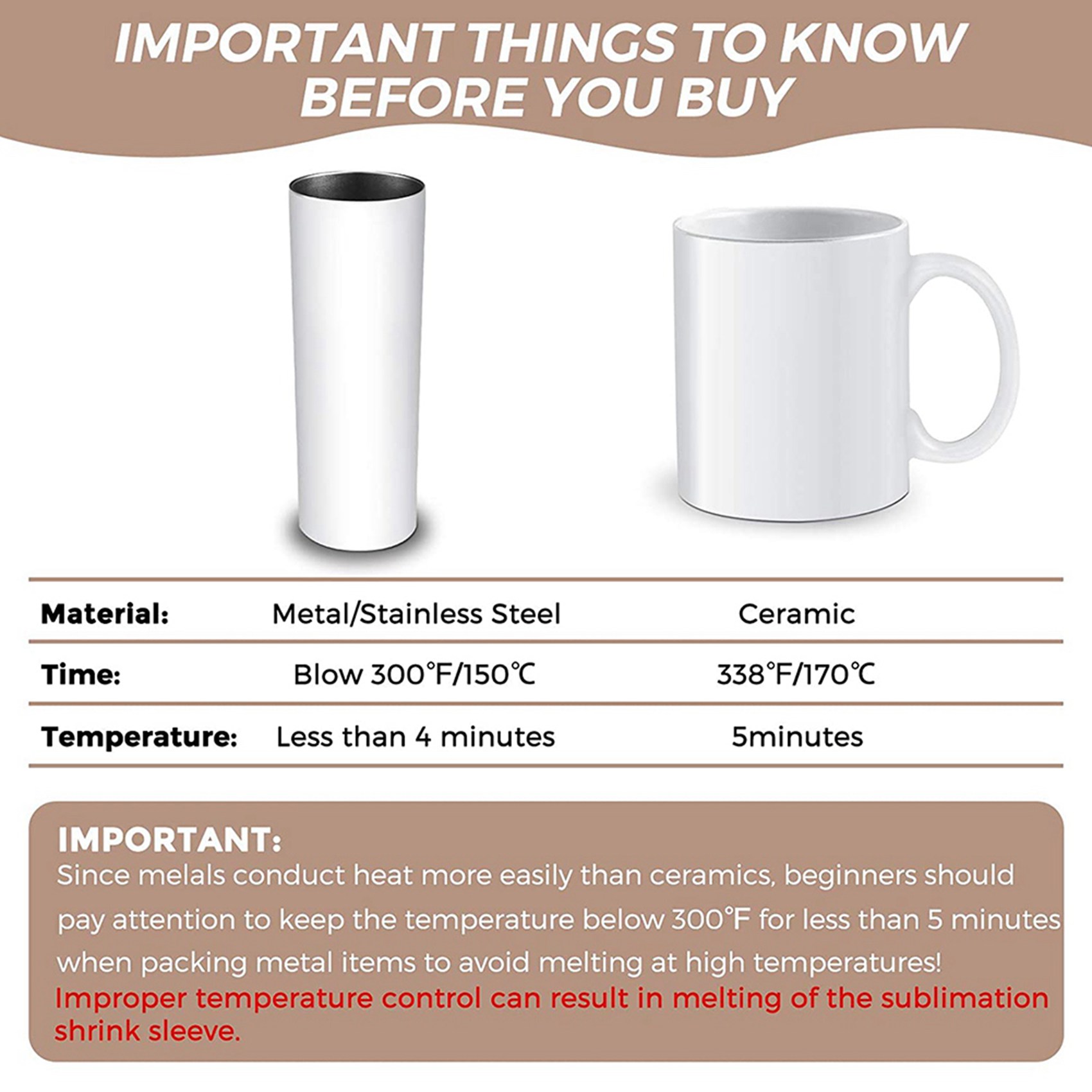 N09R-140Pcs película de envolt - Sublimation Mug White reseña y precio