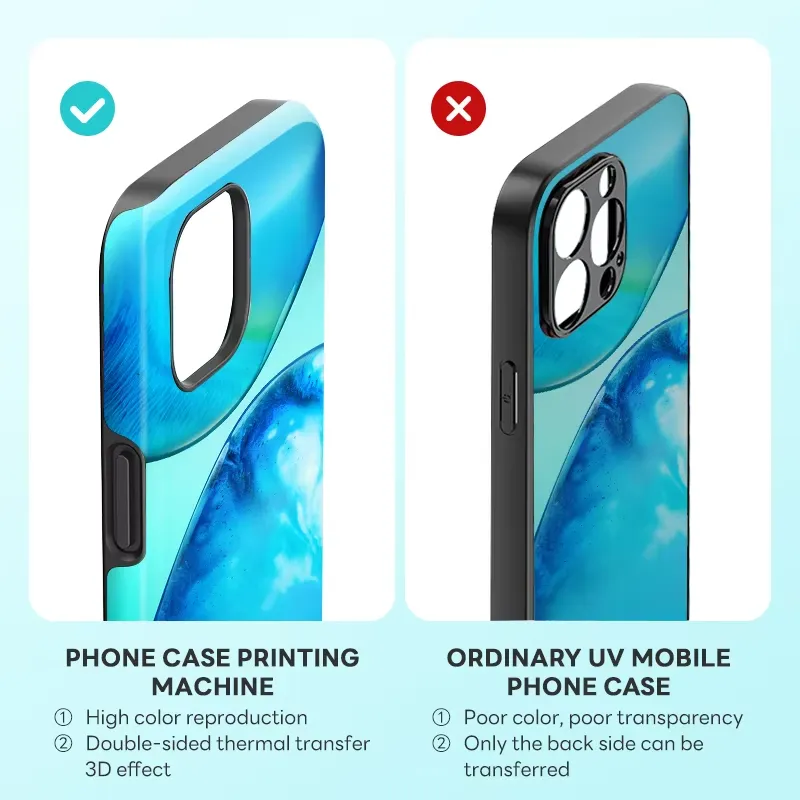 Máquina de Transferencia de Ca - Phone Case Blank Print reseña y precio