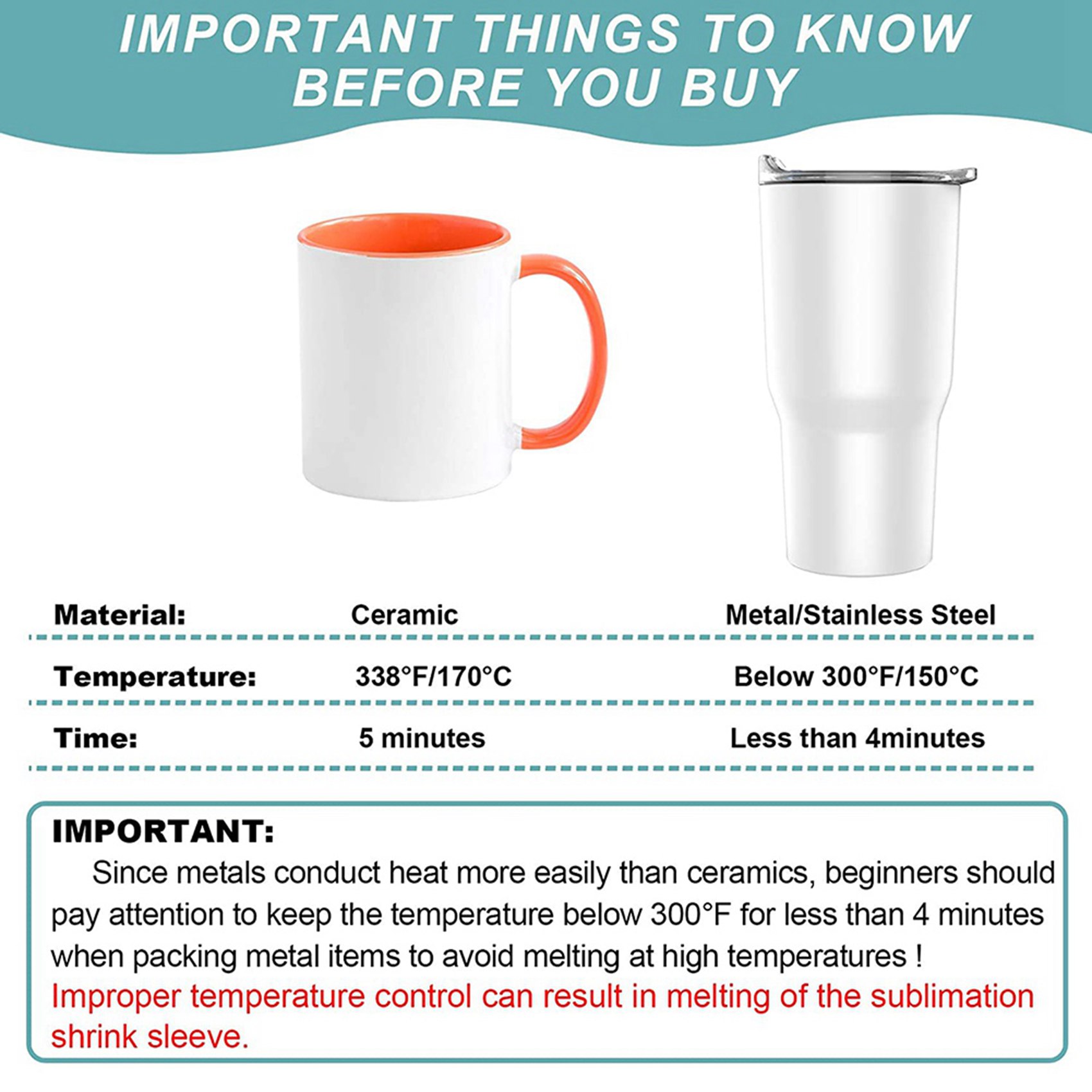 Fundas retráctiles para sublim - Sublimation Mug White reseña y precio