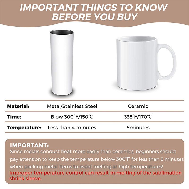 Película retráctil para sublim - Sublimation Mug White reseña y precio